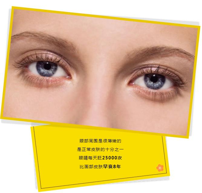 【苗美医生活大视野】惊！眼部比面部早衰8年？？